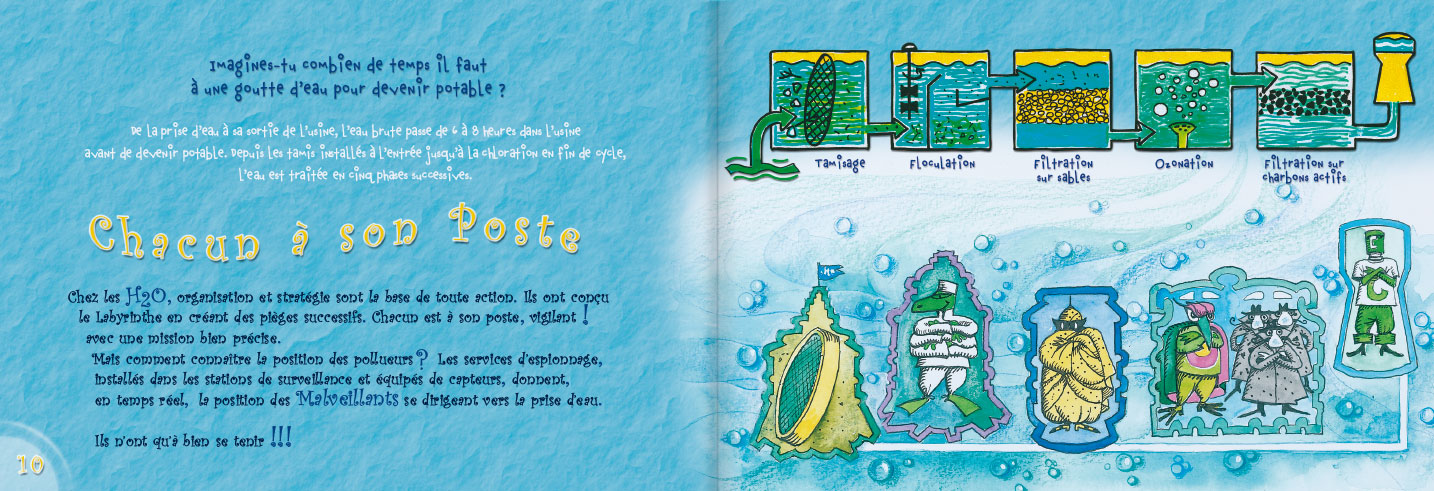 © Thierry Palau, La dynastie des H2O, SEDIF