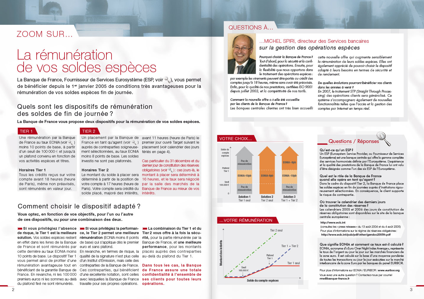 © Thierry Palau lettre d'information de la Banque de France